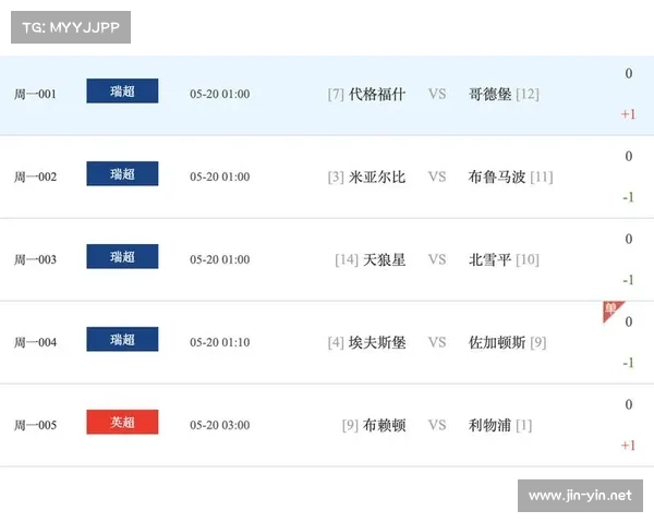 26日竞彩足球相同赔率:比利时激战成和 26日竞彩足球相同赔率:比利时激战成和