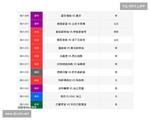 4月2日 今日足球预测推荐分析 早场 (4场) 东京绿茵 - FC东京 比赛分析 4月2日 今日足球预测推荐分析 早场 (4场) 东京绿茵 - FC东京 比赛分析