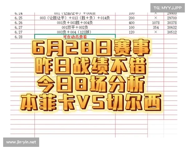 6_28今日竞彩推荐 解放者杯 全体呈现 心水推荐 6_28今日竞彩推荐 解放者杯 全体呈现 心水推荐